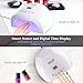 Nail Lamp, SOLVE Nail Dryer for Gel Nail Polish 48W Faster Nail Light with 4 Timer Smart Auto Sensor, Touch Screen and Large Space, Professional Nail Art Design Salon DIY at Home, White