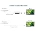 ANTOP Paper Thin Indoor TV Antenna AT-120, 30 Miles Range Multi-Directional Reception for OTA High Definition Televisions/4K UHD TVs - Reversible White and Black - 10ft Coaxial Cable