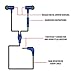 GOgroove AudiOHM RNF Durable Earbuds - Heavy Duty Headphones with Thick Aramid Fiber Reinforced Cable, in-Line Microphone, in-Ear Noise Isolation & Rugged Metal Driver Housing (Cobalt Blue)