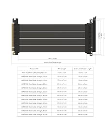 LINKUP - AVA5 PCIE 5.0 Riser Cable | RTX5090 RX8900