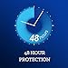 Mennen Speed Stick Overtime Stainguard Anti-Perspirant Deodorant 48 Hour Protection 2.70 oz. 6-Pack