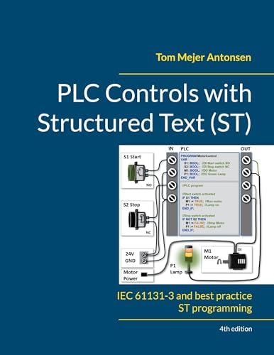 The Book of CODESYS Second Edition: The ultimate guide to PLC and