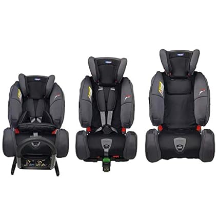 klippan isofix base