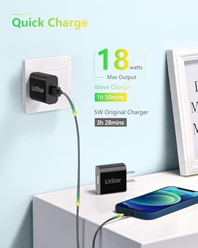 18W USB Wall Charger 5V 3A 2A Power Adapter Universal Travel