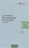 Topos - La pensÃ©e Ã©conomique de Keynes by 