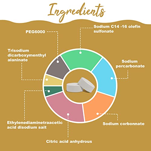 McGuffey Coffee Residue and Tea Scale Cleaning Tablets,thermos cleaner