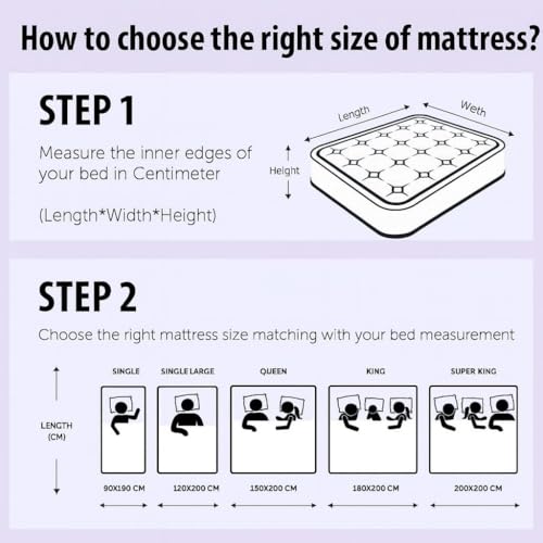 CasaVora Homes High Density Soft Foam Mattress Topper (5cm Thickness) | Premium Knitted Fabric | Plush Comfort & Support | Breathable, Durable, Luxury Bed Topper (King - 180 x 200 cm)