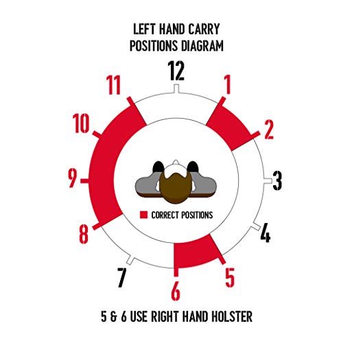 PH IWB Concealed Carry Holster - Camo Soft Material For M&P Shield, Glock 27/43, Ruger LC9, Springfield XDs & More Compact Pistols