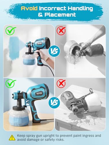 SEESII Paint Sprayer,700W HVLP Paint Gun with 5 Paint Bags, 4 Nozzles and 3 Patterns, Easy Clean & Adjustable Flow, Paint Sprayer for House Painting