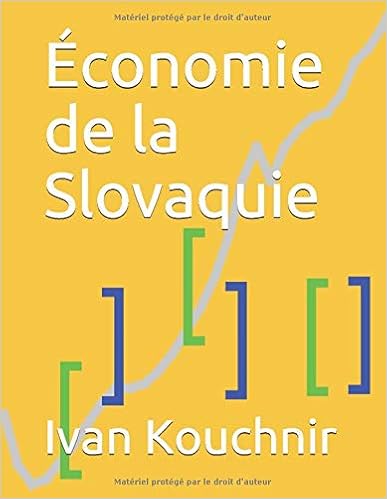 Économie de la Slovaquie