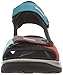 ECCO Women's Yucatan Sandal