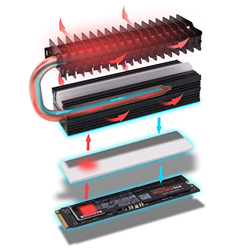 EZDIYFAB M.2 Heatsink with Heatpipe, 12V RGB SATA NVMe NGFF M.2