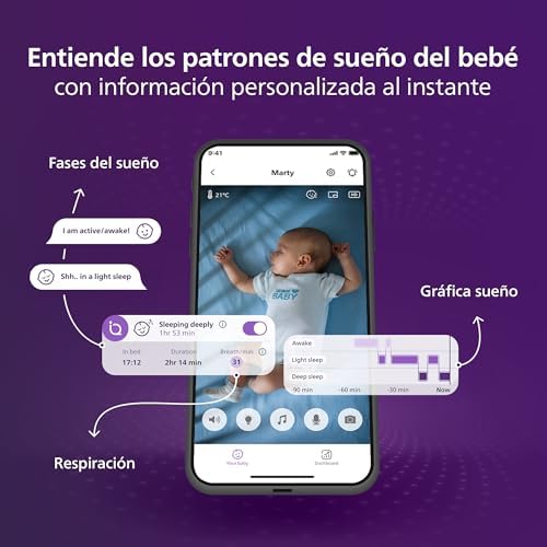 Monitor de Bebé PHILIPS Avent Premium com App - Câmara HD de 1080 pixels, rastreamento de sono e respiração por IA, tradução de choro, certificado DEKRA, Suporte de Parede, SCD974/26