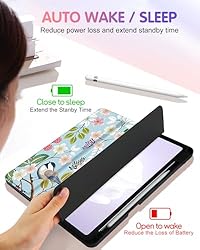 Uppuppy for iPad Pro 12.9 Case for iPad Air 13 Inch