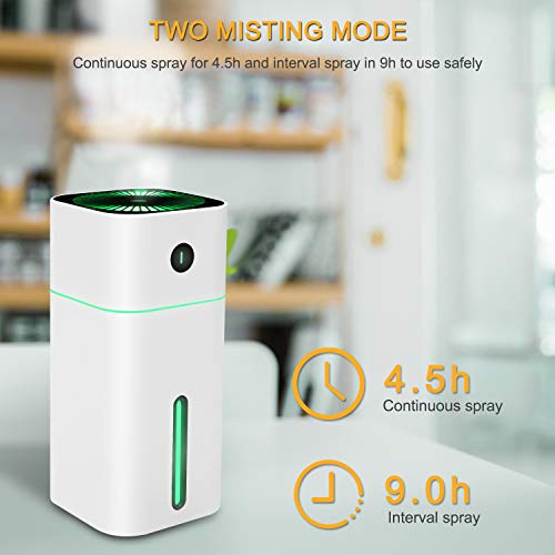 image for POHO Mini Mist Ultrasonic Humidifier Portable - Personal 180ML and 7 C