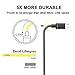 WZS Cable 6' Long Nylon Braided High Speed 2.0 USB to Micro USB Charging Cables Android Charger Cord for Samsung Galaxy S7 Edge/S6 Edge/S4/S3, Note 5/4/3, HTC, LG, Nexus, Black/White, 3 Piece