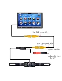 Stripsun Vista posterior del automóvil Cámara de respaldo con capacidad de protección IP67, Ángulo de visión perfecto de 170 ° y 7 Luces LED infrarrojas de visión nocturna, Sistema de cámara de respaldo de vehículo universal para vehículos recreativos, ca