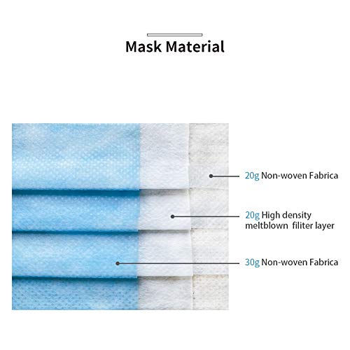 SHAREWIN-50PCS-Disposable-3-Layers-Non-Woven-Anti-Dust-Ear-Loop-Blue