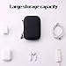 Mini Earbuds Case ASMOTIM Hard Headphone Case Black Earphones Carrying Case Portable Travel Earbud Holder for Headset Charger Cable USB Keys with Durable Exterior,Soft Cloth Inner [2-Pack]