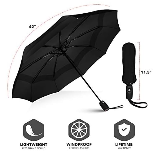 Repel Umbrella The Original Portable Travel Umbrella Umbrellas for