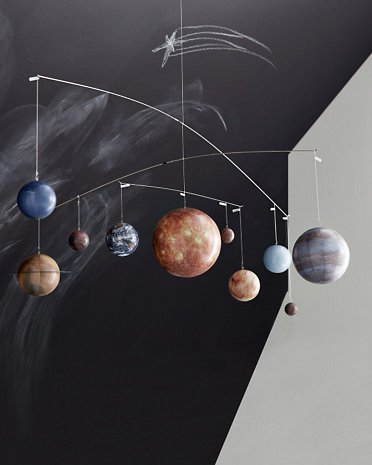Planets Mobile Hanging Solar System Mobile Authentic