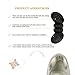 Shoe Inserts for Women - Heel Pads, Heel Inserts for Shoes That are too big, Heel Cushion, Heel Grips, High Heel Inserts by Famel (Pack of 4 Pairs)