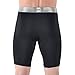 JRAMBO Men's Sport Performance Active Underwear Compression Shorts(3-Pack)