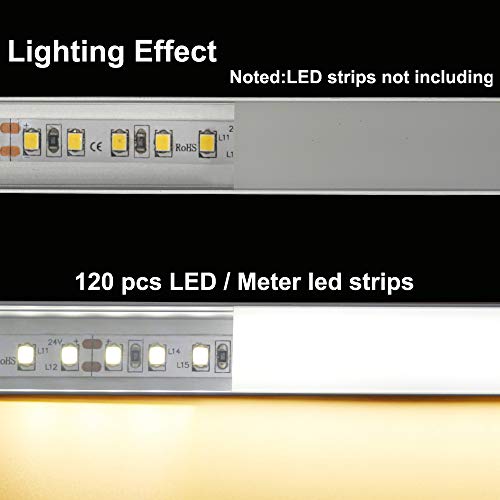 hunhun 10-Pack 3.3ft/1Meter Plus-Size U Shape LED Aluminum Channel System with Milky Cover, End Caps and Mounting Clips, Aluminum Profile for LED Strip Light, Special for Philips Hue Strip