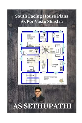 Vastu For South Facing House Tips For Homes Flats Plots Apartments