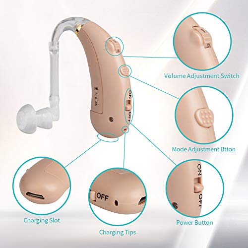 Coniler Hearing Amplifier for Adults and Seniors,Rechargeable Digital Hearing Aids Fit Both Ears with Dynamic Compression for Noise Reduction 2Packs - Thumbnail 5