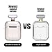 Airpods Case,Rcligent Perfume Bottle Case Shockproof with Cute Fur Ball Keychain Pearl for Apple Airpods 2&1