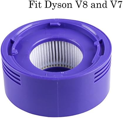 Aunifun Replacement Post Filter Fits Dyson V8 and V7 Animal Cordless HEPA Vacuum Cleaner for Dyson HEPA Style Post Filter, Compatible to Part # 967478-01