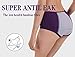Qikafan Women's Menstrual Period Leakproof Panty (Mixed 5 Pack)