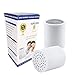 HUANLEMAI 2-Pack 10-Stage Replacement Shower Filter Cartridges for Universal Fixed/Handheld Showerhead Filter