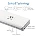 Bay Valley Parts Dual USB 10000mAh Universal Rechargeable Power Bank - White