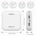 SINOELE Portable Power Bank 10000mAh External Battery Pack Dual USB Charger Ultra Small for iPhone,iPad,Samsung,Huawei (White)