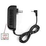 AC Adapter DC Power Supply for Cisco Meraki MR32