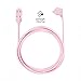 Globe Electric Designer Series 9-ft Fabric Extension Cord, 3 Polarized Outlets, Right Angle Plug, 125 Volts, Pink, 22839