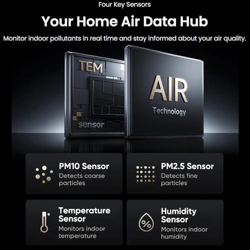 smartmi Air Purifier 3 for Home, CADR 400m³/h, HEPA Filter with PM2.5/PM10 Sensor, Removes 99.97% Pollen Allergy Dust Smoke Pet, Quiet 26db, Auto Mode, LED Display,Mi Home App/Alexa Enabled