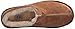 UGG Women's Neuman Slippers