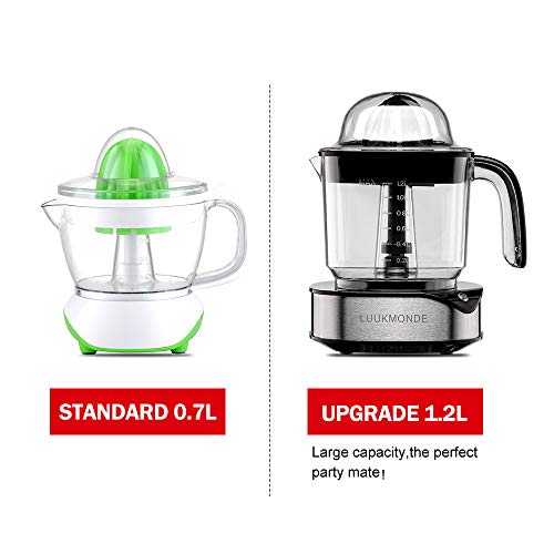 3 Electric+Stainless+Squeezer+Powerful+LUUKMONDE