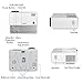 LED Wireless Bluetooth Home Projectors HD WXGA 200″ 16:9/4:3 Multimedia Smart TV Projector Android 6.0 VGA RCA Audio USB AV HDMI,Compatible with Game Console DVD PC Laptop Smartphone Xbox Wiithumb 3