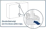 Alanna Jones Plastic U Clips for Divan & Ottoman Bed Bases (2 Pack) view 3