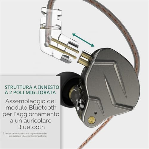 Yinyoo KZ ZSN Pro In-Ear Earphones Monitor Hybrid Dynamic Driver Balanced Armature Headphones Dual Driver 1DD 1BA Deep Bass Stereo Sound Ergonomic Comfortable (Grey Without Microphone)