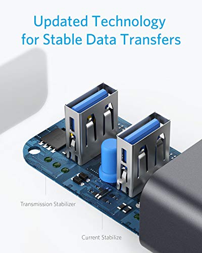 5 Anker+Aluminum+Adapter+MacBook+Chromebook