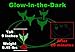 Funsparks Lawn Darts Glow in The Dark Set – Newly Improved Quality – Outdoor Beach and Yard Dart Toy
