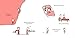 Happiness Is . . . 500 Ways to Show I Love You: (Cute Boyfriend or Girlfriend Gift, Things I Love About You Book)