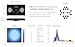 4TH Generation Ecotech Marine Radion XR30W PRO GEN 4 LED Light (PRO VERSION)