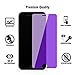 Carebol Anti Blue Light Tempered Glass Screen Protector for iPhone 8 plus,7 plus,6s plus,6 plus [5.5