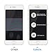 TURATA iPhone 8 7 6S 6 Screen Protector 0.3MM 9H 3D Full Coverage Tempered Glass Screen Cover with Bubble Free Anti-Fingerprint and Oil Stain for iPhone 8 7 6S 6 (White)